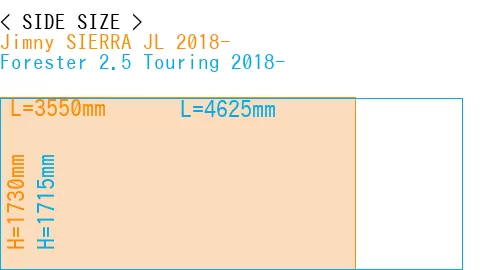 #Jimny SIERRA JL 2018- + Forester 2.5 Touring 2018-